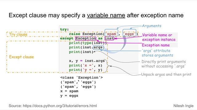 Exception instance | Python Tutorial смотреть онлайн