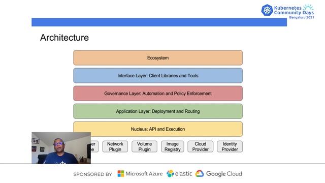 Keynote Kubernetes Big Picture, 1 22 and Beyond смотреть онлайн
