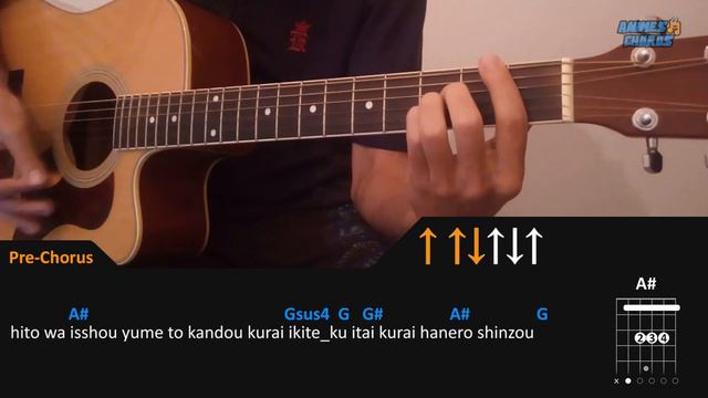 Haikyuu!!: To the Top OP - PHOENIX | Acoustic Guitar Lesson [Tutorial + TAB + CHORDS] смотреть онлайн