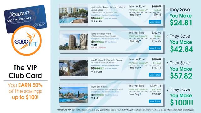 GoodLife usa Full Business presentation And The Benefits of Good Life USA. смотреть онлайн