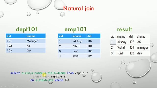 what is a join in Microsoft SQL server | types of join in Microsoft SQL server| part 1 #sql #msql смотреть онлайн