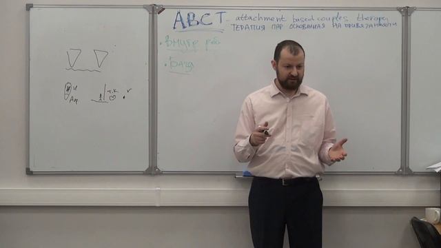 Михаил Волохов "Терапия привязанности у взрослых в супружеской терапии" смотреть онлайн