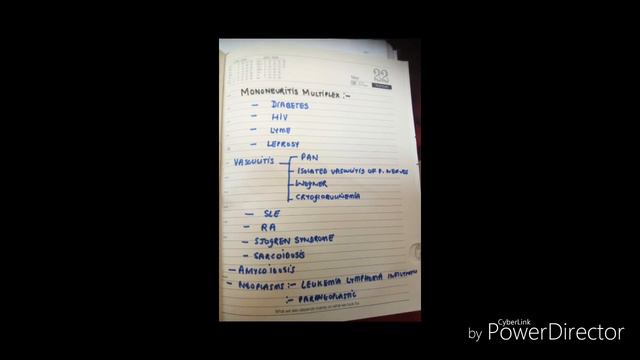 Mononeuritis multiplex causes / NEET SS Neurology / NEET SS смотреть онлайн