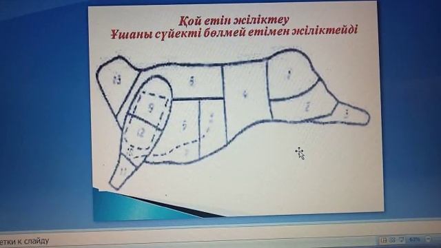 Ет және ет өнімдері