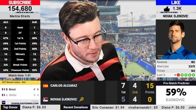 DJOKOVIC Vs ALCARAZ | ATP Cincinnati Open 2023 Final | LIVE Tennis Play-by-Play