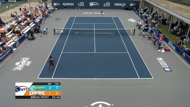 WTT Rewind 2019: Nicole Gibbs vs. Sloane Stephens смотреть онлайн