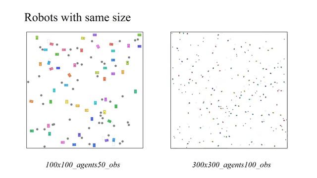 CL-MAPF: Multi-Agent Path Finding for Car-Like Robots with Kinematic and Spatiotemporal Constraints смотреть онлайн