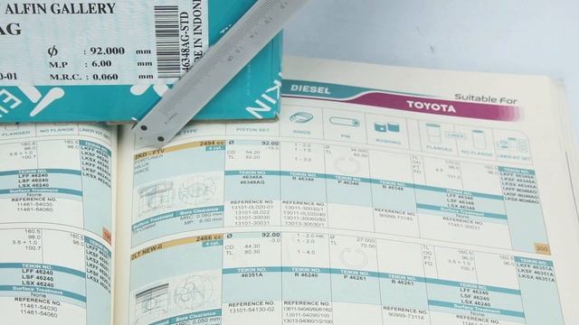 2KDFTV (2.5L) Toyota поршни Teikin 46348AGSTD и 46348AG050 смотреть онлайн