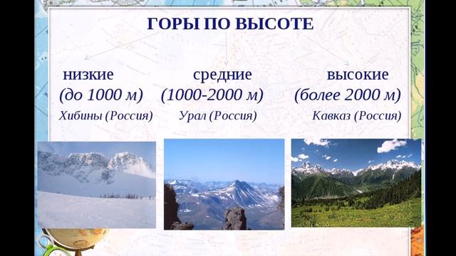 География 8 класс Рельеф и полезные ископаемые России смотреть онлайн