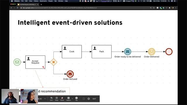 Architecting and delivering Java Applications in the Cloud Era | Jakarta Tech Talks | Mar 8, 2021 смотреть онлайн