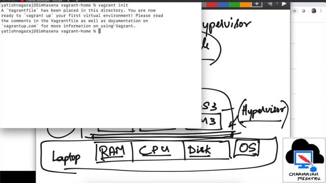 Lab Setup Using Vagrant and Virtualbox in English смотреть онлайн