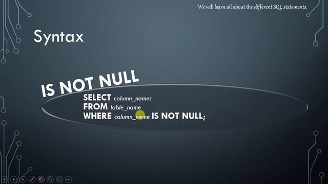 SQL Null Values | WHAT are they, how to be useful? смотреть онлайн