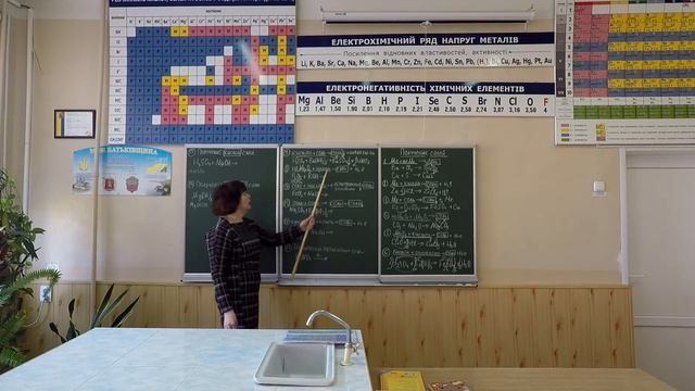 Способы получения средних, кислых и основных солей, химия 8 класс смотреть онлайн