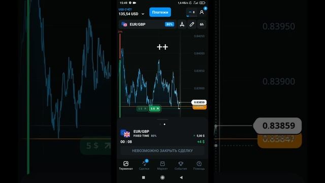 Скальпирую на Олимп Трейд "день 1" торговля с телефона смотреть онлайн