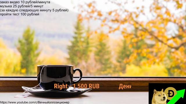 Корни малодушия российских элит смотреть онлайн