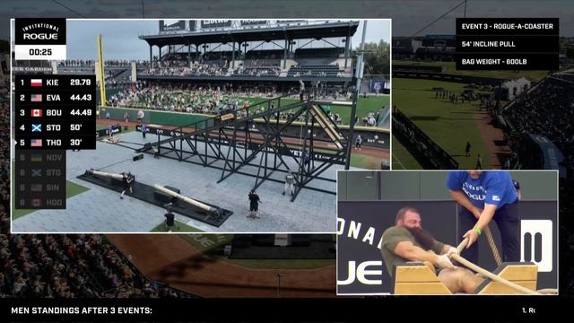 Full Live Stream - Rogue-A-Coaster | 2023 Rogue Invitational смотреть онлайн