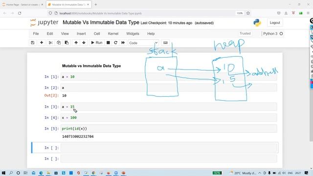 Python in Malayalam | Beginners | Mutable Vs Immutable Data Types смотреть онлайн