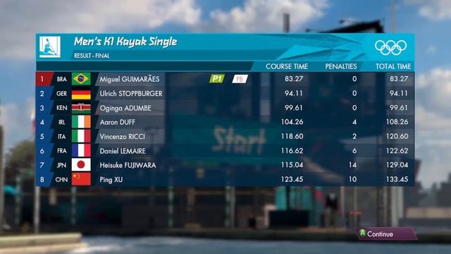 GAMEPLAY Olympic Games - London 2012 [PC] - Complete Campaign mode (Playing for Brazil) смотреть онлайн