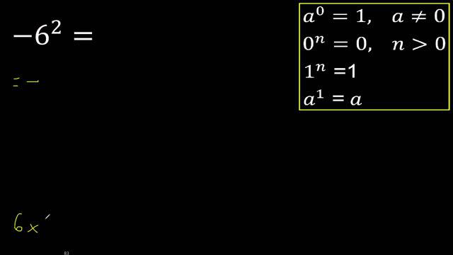 minus 6 exponent 2 , -6 power 2 , negative number with positive exponent смотреть онлайн