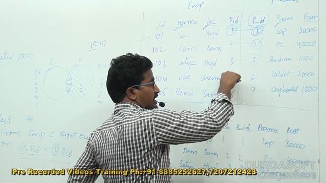 Sql Server tutorial || onlinetraining||Joins Part-2 by Narayana смотреть онлайн