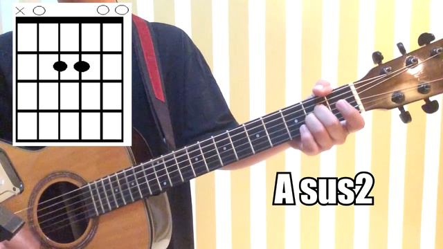 Airplane Mode- Virtus Lenon (Guitar Tutorial) смотреть онлайн