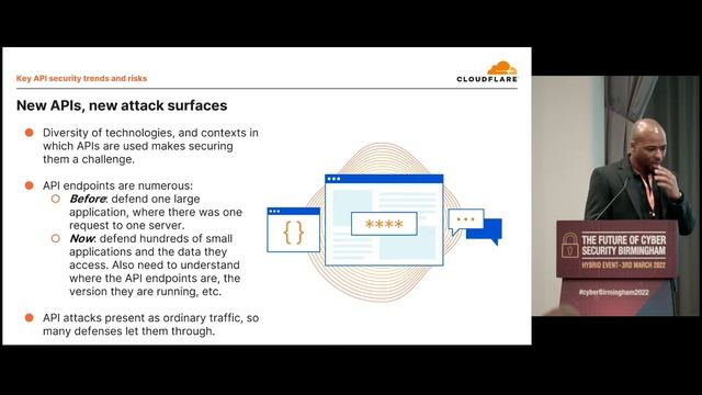 Damiete King-Harry Solutions Engineer from Cloudflare смотреть онлайн