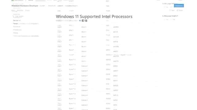 Windows 11 DESTROYS Gaming Performance For THESE Gamers! смотреть онлайн