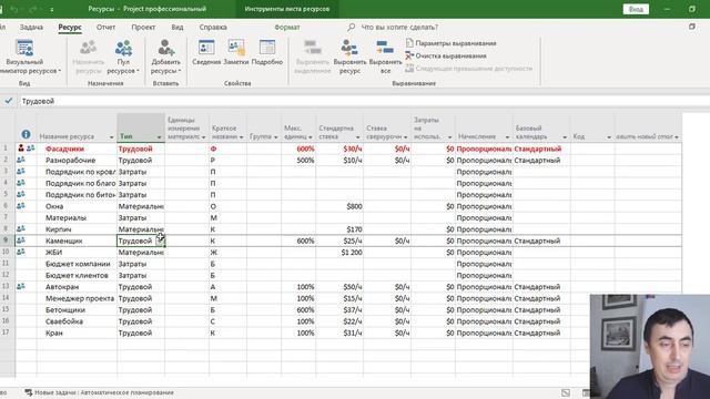 Создания пула ресурсов портфеля в MS Project Pro смотреть онлайн