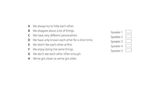 FCE practice Test- Listening Part 3 Multiple matching- Relationships with friends (with answers) смотреть онлайн