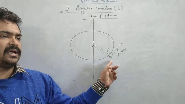 rotational analogue Definition of angular momentum Angular momentum formula In terms of vectors смотреть онлайн