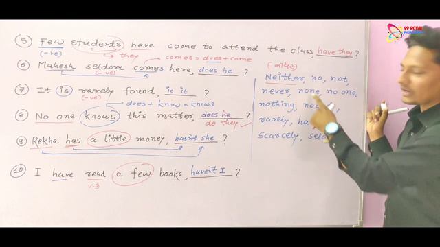 Question Tag Part 02 in Gujarati || English Grammar|| GPSC || Other Competitive Exam смотреть онлайн