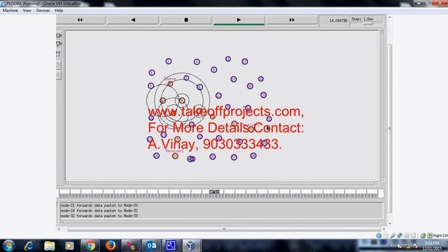 Sensor node failure detection based on round trip delay and path in wsns avi смотреть онлайн