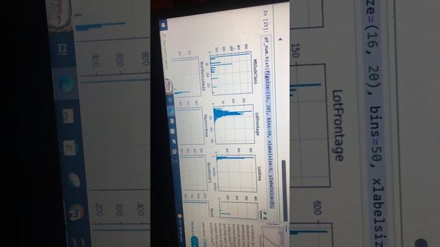 Numeric Dataframe and histogram visualization using python смотреть онлайн