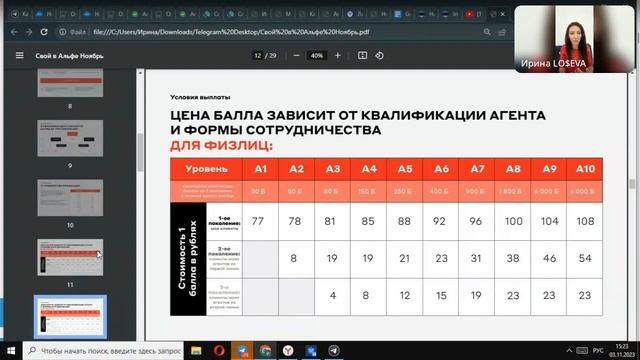 Заработок без вложений в проекте "Свой в Альфа-Банке" смотреть онлайн