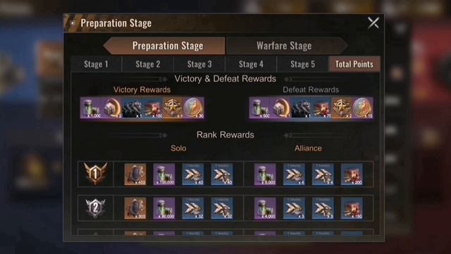 State of Survival: PTR UPDATE - HUGE CHANGES ON SVS, RR & FF fights. Code got leaked. next time, tr смотреть онлайн