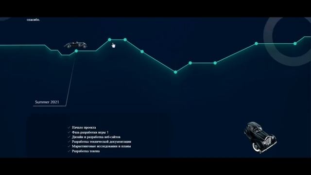 Mafia- игра детства теперь в nft! #mafia #bsc #nft смотреть онлайн