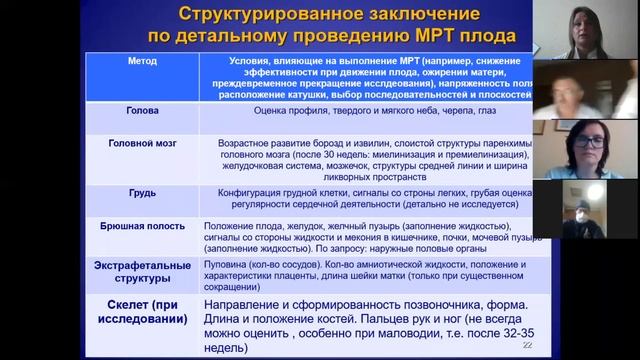 Вебинар 18.08.2020 кафедры лучевой диагностики и лучевой терапии смотреть онлайн