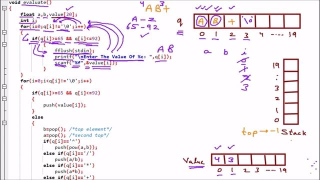 Program to Evaluate Postfix Expression using Stack | Data Structures [Download Code] смотреть онлайн