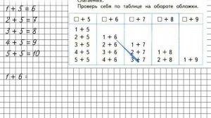 Страница 16 Задание вверху – Математика 1 класс (Моро) Часть 2