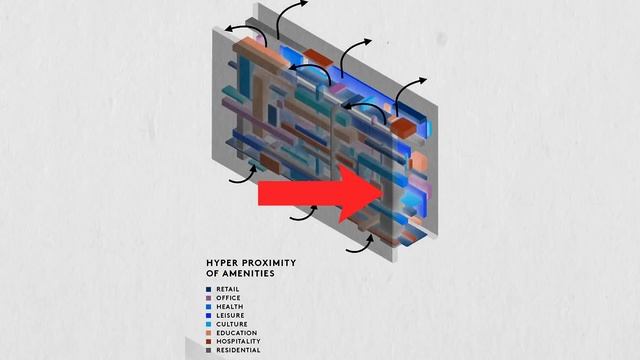 This city concept breaks architecture (THE LINE) смотреть онлайн