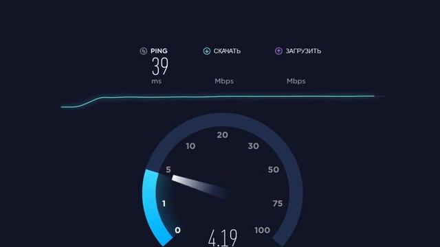 МТС тариф "Для ноутбука" 4мбит/c тест скорости смотреть онлайн