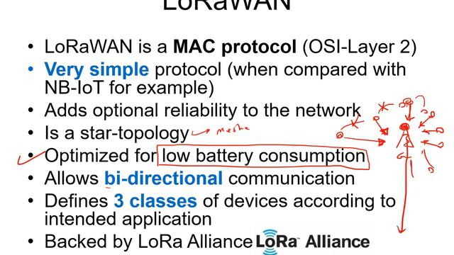 Northern Melbourne Smart Cities Network: Introduction to LPWAN Technologies (Video 2/5) смотреть онлайн