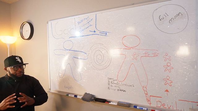 Chosen Ones: The Devil's Secret Weapon! Covert Spiritual Narcissist!(Binding Work) Tactics! смотреть онлайн