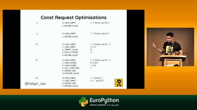 Robyn: An async Python web framework with a Rust runtime - presented by Sanskar Jethi смотреть онлайн