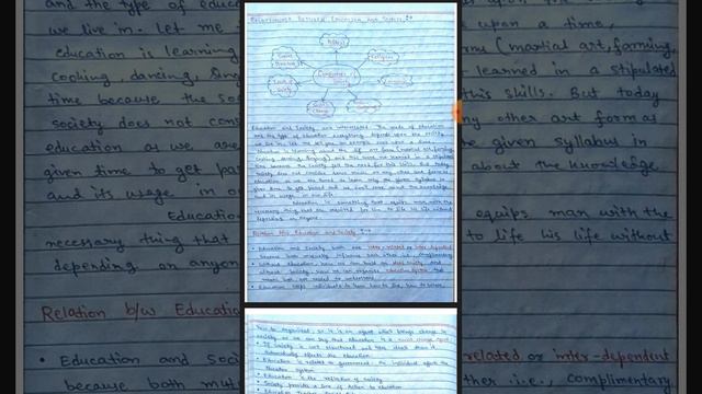 Relationship between Education and Society // Contemporary India and Education // B.Ed notes смотреть онлайн