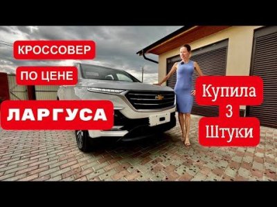 Новости автомобильной индустрии