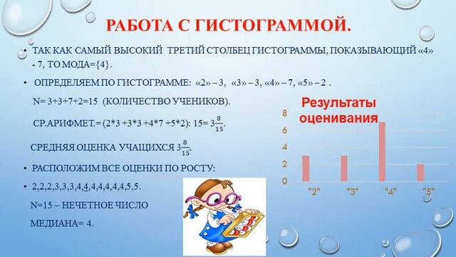6 КЛАСС Тема: ГИСТОГРАММЫ смотреть онлайн
