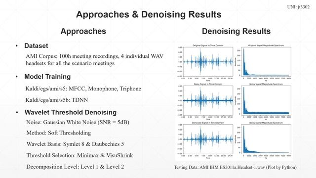 Discrete Wavelet Denoising for MFCC Noise-Robustness Improvement in ASR (Project Presentation) смотреть онлайн