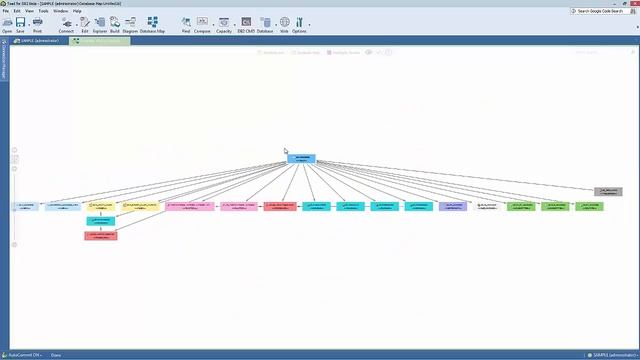 How to use the visual database map in Toad for DB2 смотреть онлайн