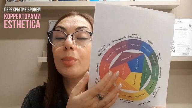 Перекрытие татуажа бровей корректорами Esthetica (Эстетика) смотреть онлайн